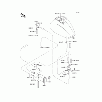 Fuel Evaporative System