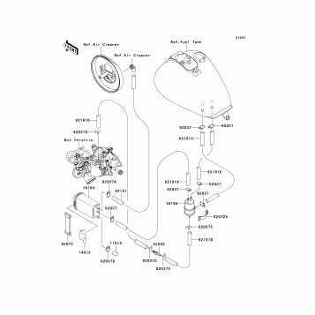 Fuel Evaporative System