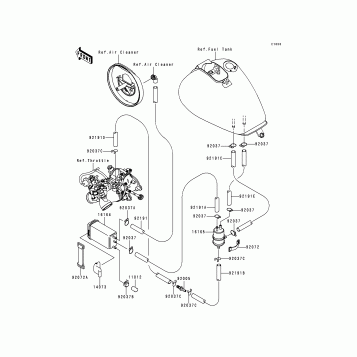 Fuel Evaporative System