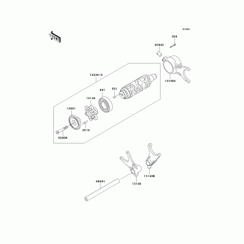 Gear Change Drum/Shift Fork(s)