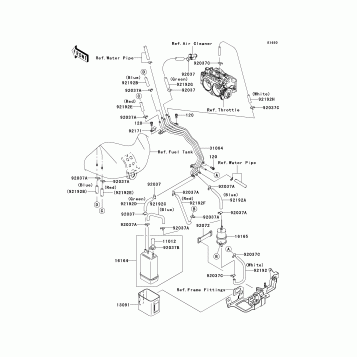 Fuel Evaporative System(CA)