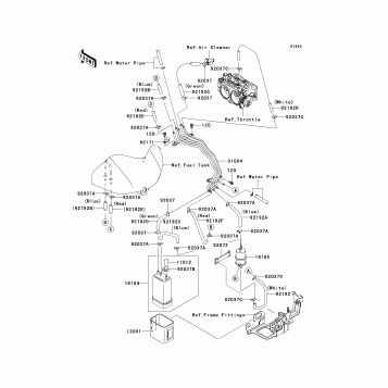 Fuel Evaporative System(CA)