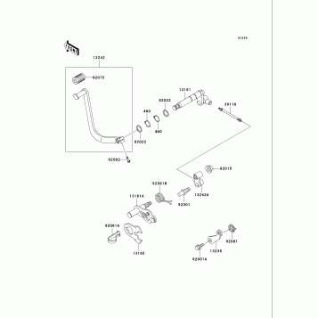 Gear Change Mechanism