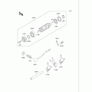 Gear Change Drum/Shift Fork(s)