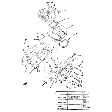 CRANKCASE - CYLINDER