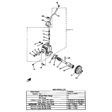 OIL PUMP MX100H - J - K