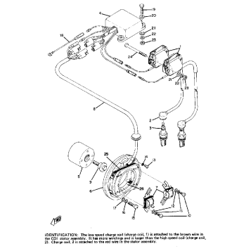 MAGNETO - ELECTRICAL