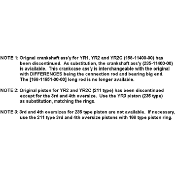 CRANK - PISTON (NOTES ONLY)