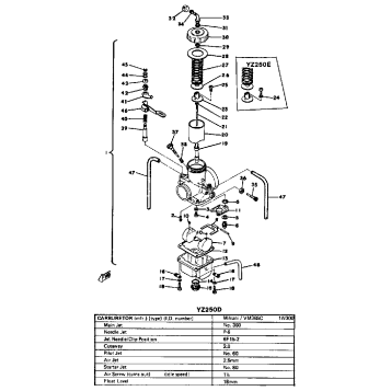 CARBURETOR YZ250D - E