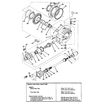 FINAL DRIVE GEAR - DRIVE SHAFT