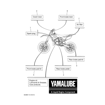 2 SCHEDULED SERVICE PARTS