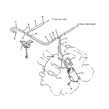 EMISSION CONTROL DEVICE CA MODEL