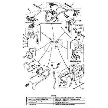 ELECTRICAL 250B - C - 400B - C