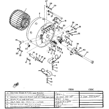 STARTER GENERATOR (HITACHI)