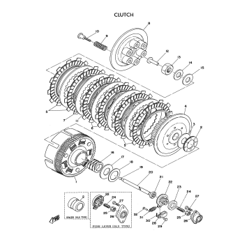 CLUTCH