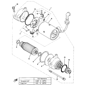 STARTING MOTOR