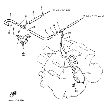 EMISSION CONTROL DEVICE CALIFORNIA MODEL ONLY