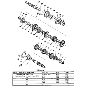 TRANSMISSION YZ400D E