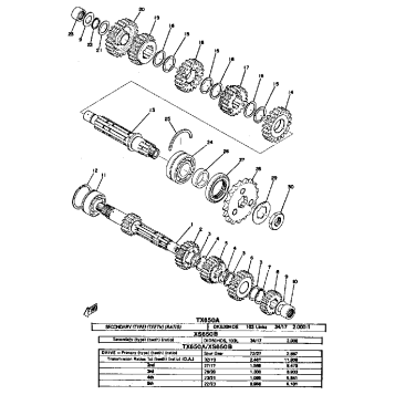 TRANSMISSION TX650A - XS650B