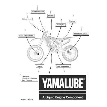 2 SCHEDULED SERVICE PARTS