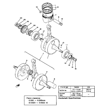 CRANKSHAFT - PISTON