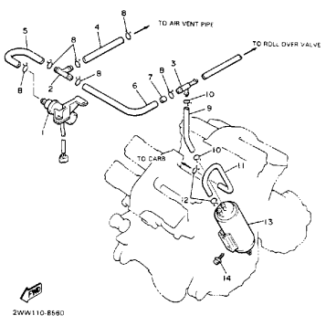 EMISSION CONTROL DEVICE CALIFORNIA MODEL ONLY