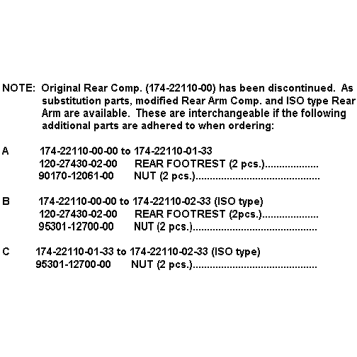 REAR ARM AND CHAIN CASE (NOTES ONLY)