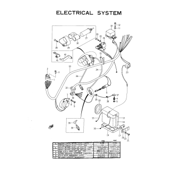 ELECTRICAL SYSTEM