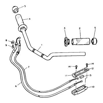 HANDLEBAR CABLE