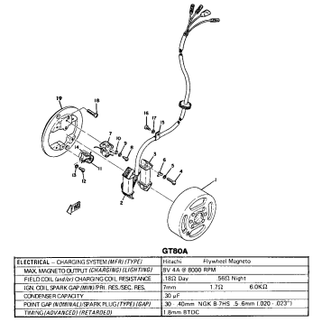 FLYWHEEL MAGNETO GT1 - GT80A