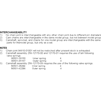 CAM SHAFT - CHAIN TENSIONER (NOTES ONLY)
