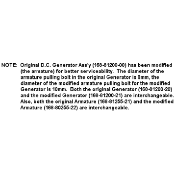 GENERATOR (NOTES ONLY)