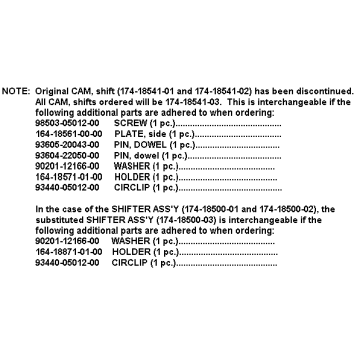 SHIFTER (1) (NOTES ONLY)