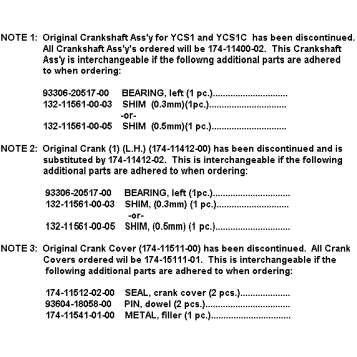 CRANK AND PISTON (NOTES ONLY)