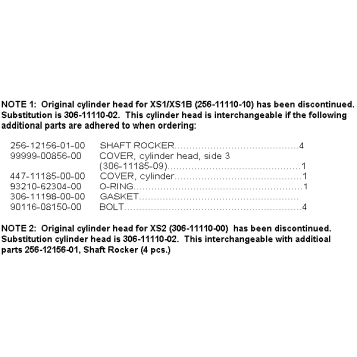 CYLINDER HEAD - CYLINDER HEAD COVER (NOTES ONLY)