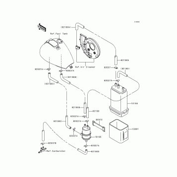 Fuel Evaporative System