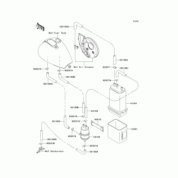Fuel Evaporative System(CA)