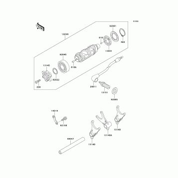 Gear Change Drum/Shift Fork(s)