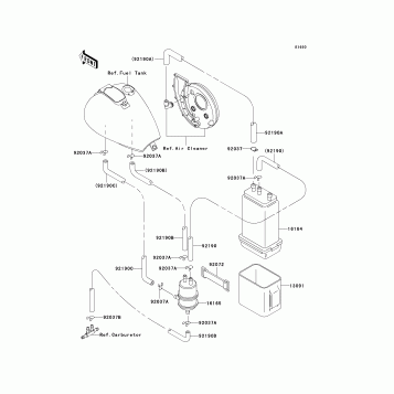 Fuel Evaporative System