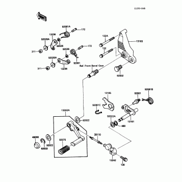 Gear Change Mechanism