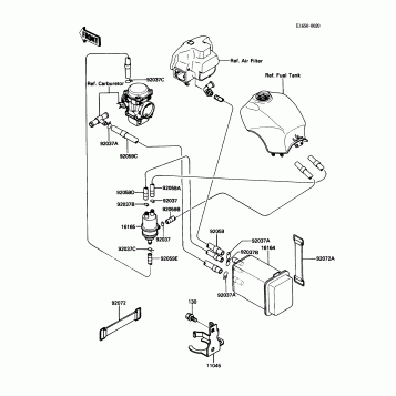 Fuel Evaporative System