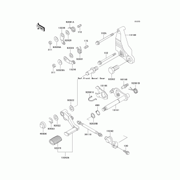 Gear Change Mechanism