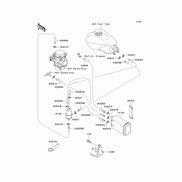 Fuel Evaporative System