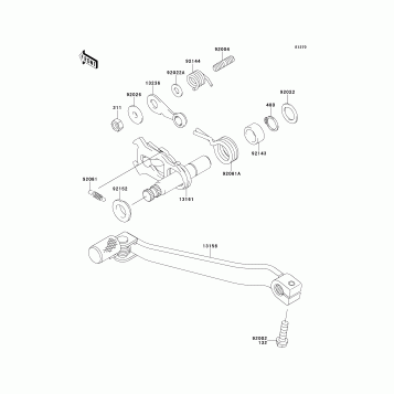 Gear Change Mechanism