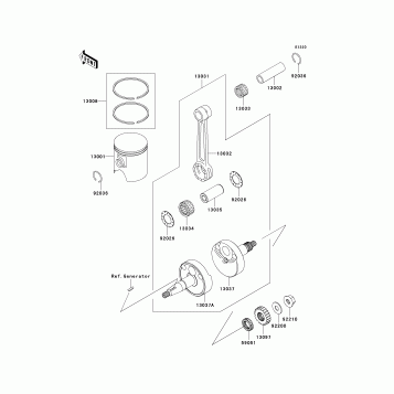 Crankshaft/Piston(s)