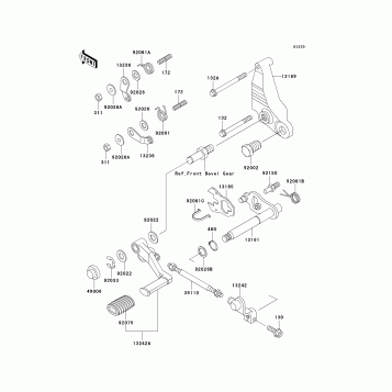 Gear Change Mechanism