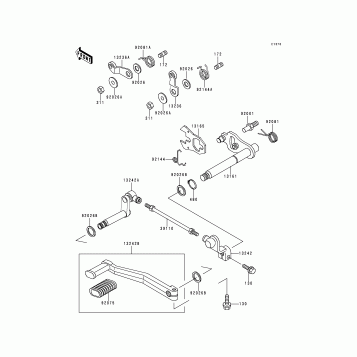 Gear Change Mechanism