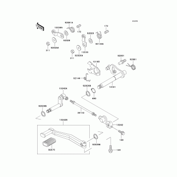 Gear Change Mechanism