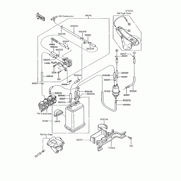 Fuel Evaporative System