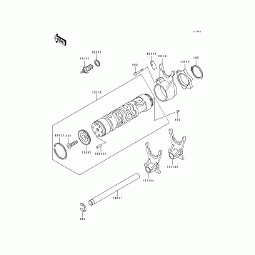 Gear Change Drum/Shift Fork(s)
